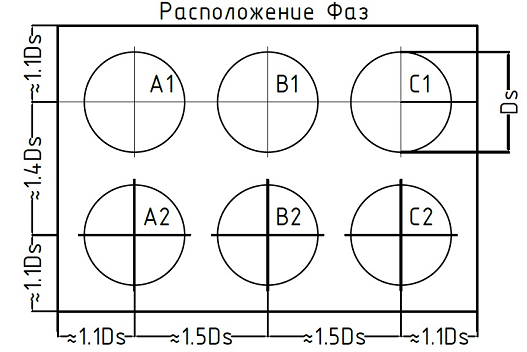 Rzmeshenie reactora RTST13