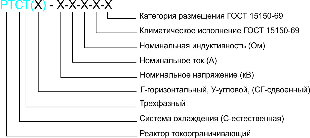 rashifrovka rtst